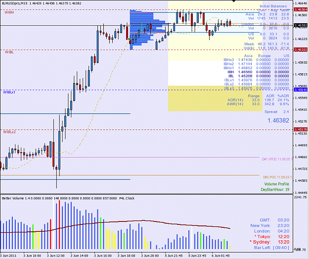 Click to Enlarge

Name: Screen shot 2011-06-05 at 11.20.20 PM.png
Size: 71 KB