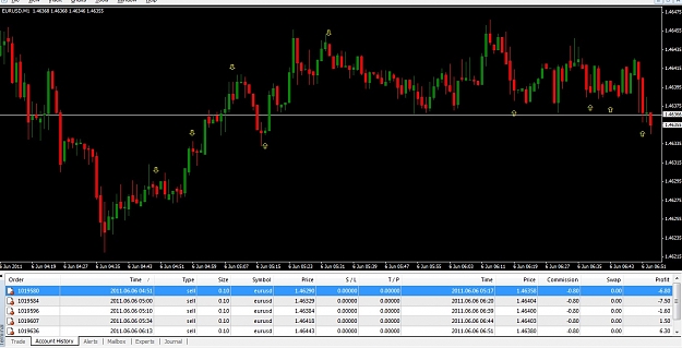 Click to Enlarge

Name: Daily Trade.jpg
Size: 195 KB