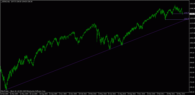 Click to Enlarge

Name: chart1.gif
Size: 13 KB