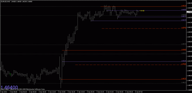 Click to Enlarge

Name: chart1.gif
Size: 12 KB