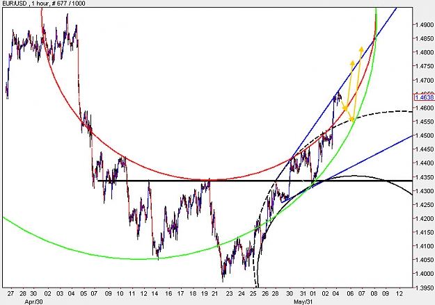 Click to Enlarge

Name: EURUSD_H1.jpg
Size: 116 KB