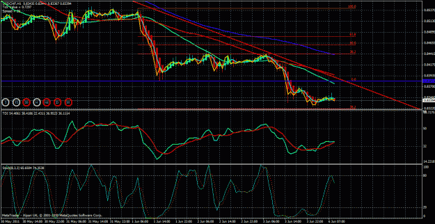 Click to Enlarge

Name: usdchf hourly.gif
Size: 46 KB