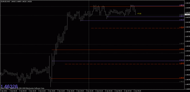 Click to Enlarge

Name: chart1.gif
Size: 13 KB