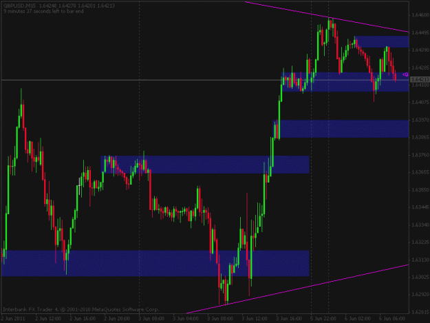 Click to Enlarge

Name: gbp6-6(2).gif
Size: 17 KB