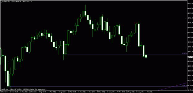 Click to Enlarge

Name: chart1.gif
Size: 14 KB