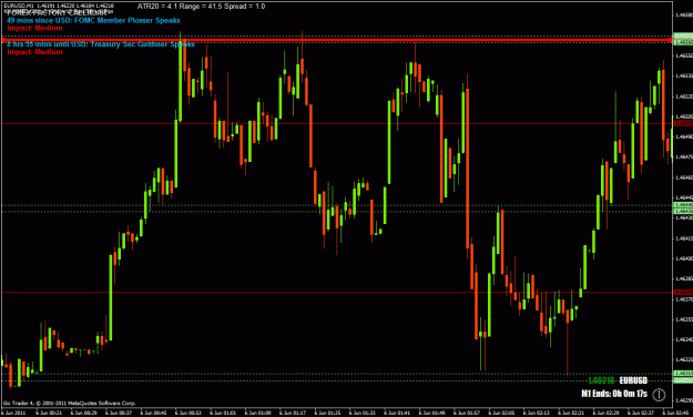 Click to Enlarge

Name: eurusd6pip.gif
Size: 36 KB