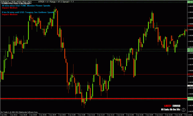 Click to Enlarge

Name: eurusd6pip2.gif
Size: 35 KB