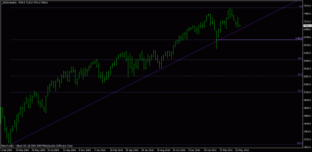 Click to Enlarge

Name: chart1.gif
Size: 13 KB