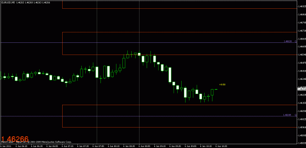 Click to Enlarge

Name: chart1.gif
Size: 13 KB