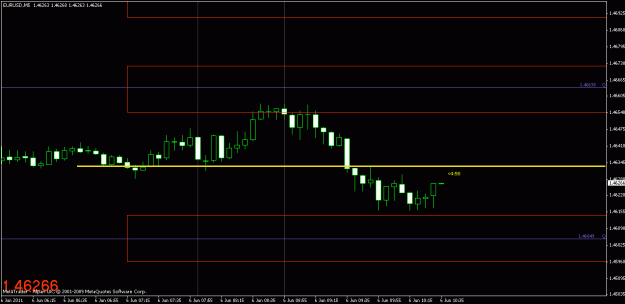 Click to Enlarge

Name: chart1.gif
Size: 14 KB
