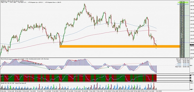Click to Enlarge

Name: sp500.jpg
Size: 150 KB