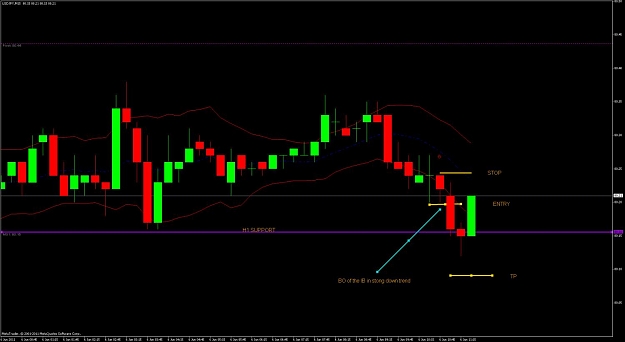 Click to Enlarge

Name: usdjpy.jpg
Size: 75 KB