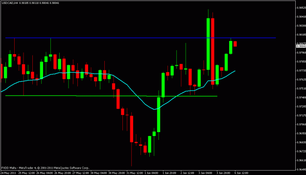 Click to Enlarge

Name: usd.cad.gif
Size: 14 KB
