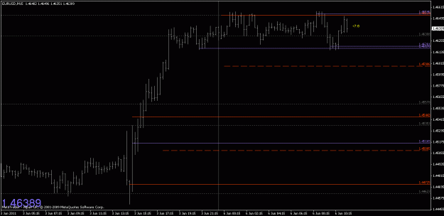 Click to Enlarge

Name: chart1.gif
Size: 14 KB