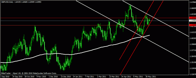 Click to Enlarge

Name: daily 200ema.gif
Size: 18 KB