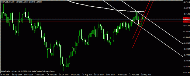 Click to Enlarge

Name: weekly 200ema.gif
Size: 16 KB