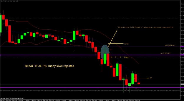 Click to Enlarge

Name: gbpjpy.jpg
Size: 96 KB