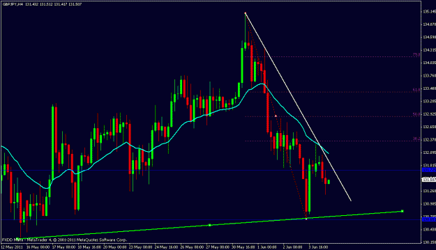 Click to Enlarge

Name: gbp.yen.gif
Size: 18 KB