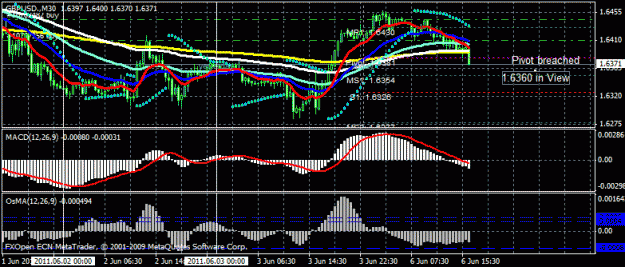 Click to Enlarge

Name: pivot 1.gif
Size: 24 KB