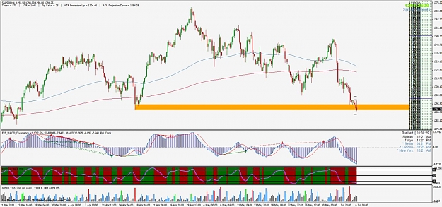 Click to Enlarge

Name: sp500.jpg
Size: 149 KB