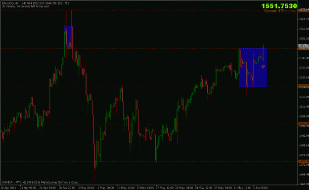 Click to Enlarge

Name: 060611_xauusd_h4.gif
Size: 19 KB