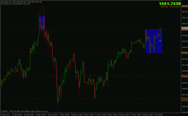 Click to Enlarge

Name: 060611_xauusd_h4.gif
Size: 19 KB