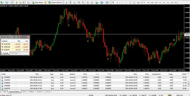 Click to Enlarge

Name: Daily Trade.jpg
Size: 231 KB