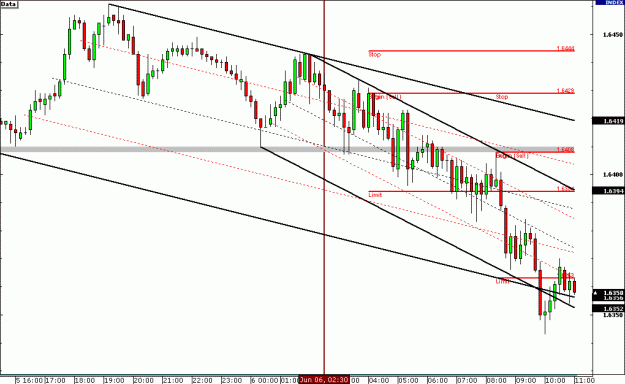Click to Enlarge

Name: gbp1.gif
Size: 20 KB