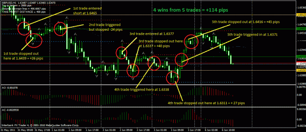 Click to Enlarge

Name: gbpusd.gif
Size: 39 KB