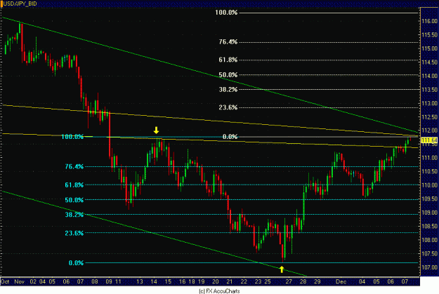 Click to Enlarge

Name: 4HR DOLLAR YEN CLOSEUP.GIF
Size: 33 KB