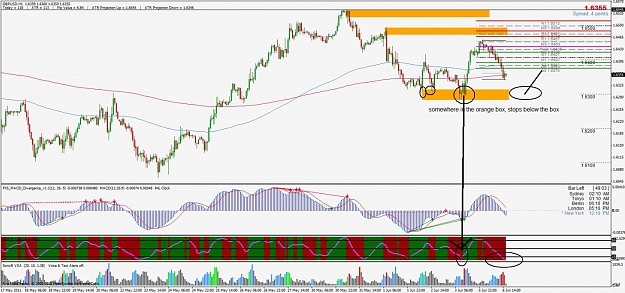 Click to Enlarge

Name: gbpusd.jpg
Size: 152 KB