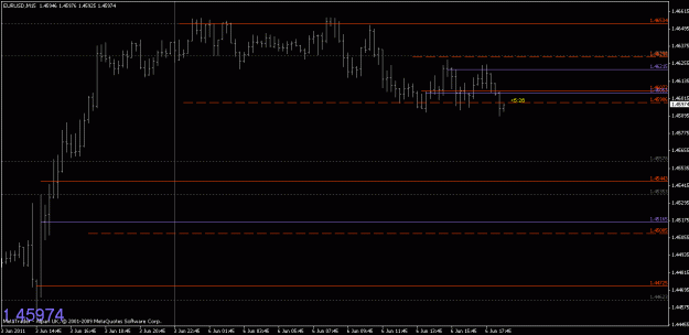 Click to Enlarge

Name: chart1.gif
Size: 14 KB
