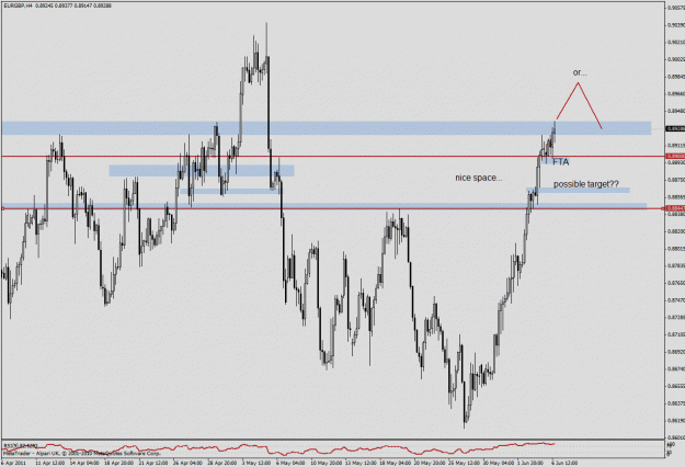 Click to Enlarge

Name: chart 2.gif
Size: 32 KB