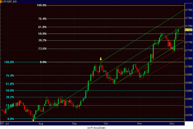 Click to Enlarge

Name: DAILY EUR GBP.GIF
Size: 26 KB
