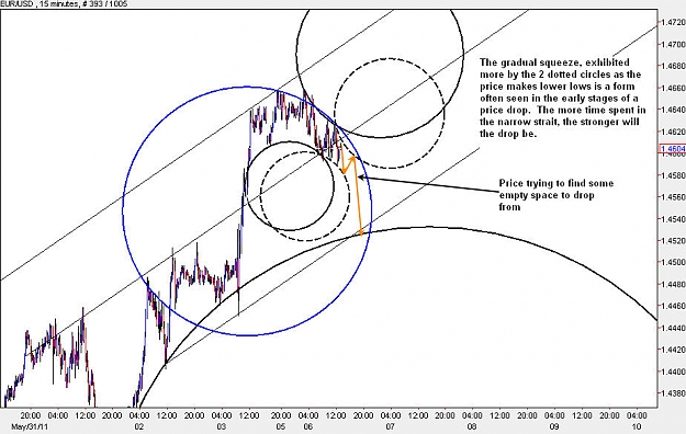 Click to Enlarge

Name: EURUSD_M15.jpg
Size: 101 KB