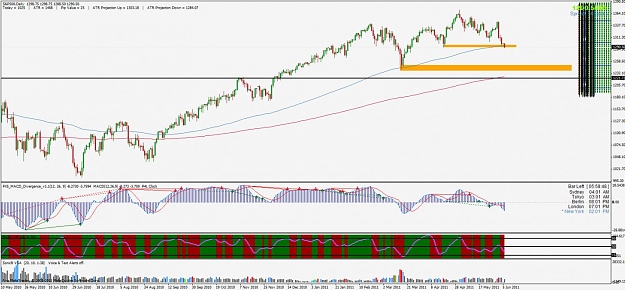 Click to Enlarge

Name: sp500.jpg
Size: 136 KB