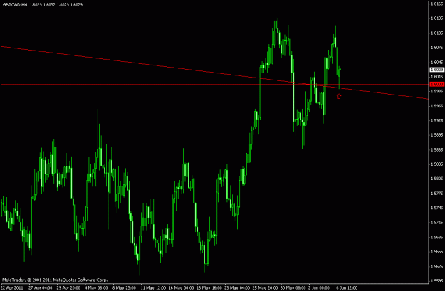 Click to Enlarge

Name: gbpcad.gif
Size: 17 KB