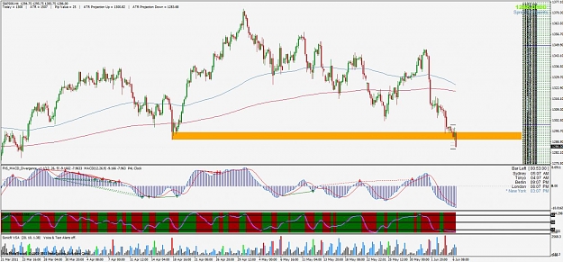 Click to Enlarge

Name: sp500.jpg
Size: 146 KB