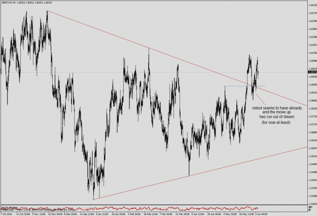 Click to Enlarge

Name: chart 1.gif
Size: 40 KB