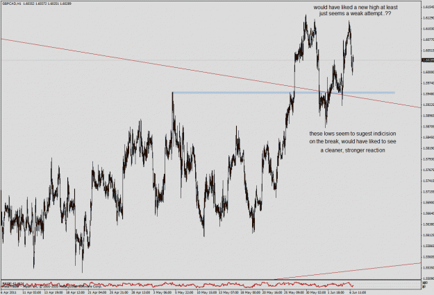 Click to Enlarge

Name: chart 2.gif
Size: 37 KB