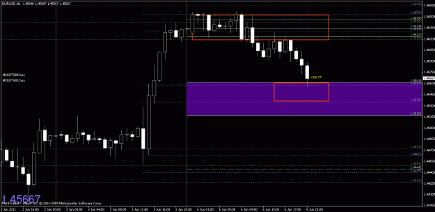 Click to Enlarge

Name: chart1.gif
Size: 18 KB