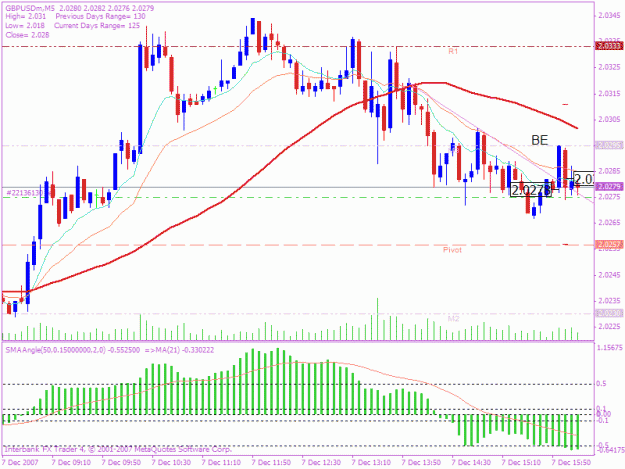 Click to Enlarge

Name: 20071207 5min trade 6.gif
Size: 24 KB