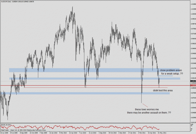 Click to Enlarge

Name: chart 1.gif
Size: 33 KB