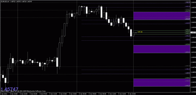 Click to Enlarge

Name: chart1.gif
Size: 18 KB