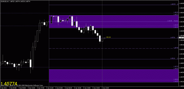 Click to Enlarge

Name: chart1.gif
Size: 15 KB