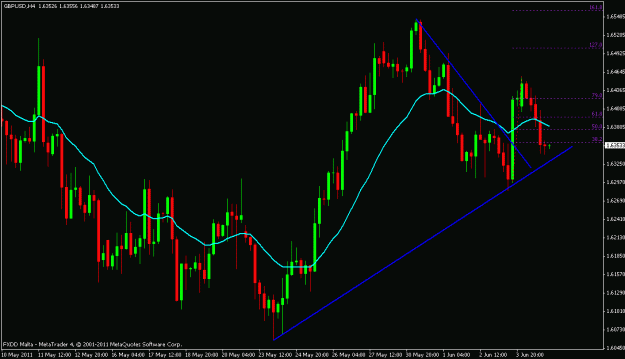 Click to Enlarge

Name: gbp.usd.gif
Size: 19 KB