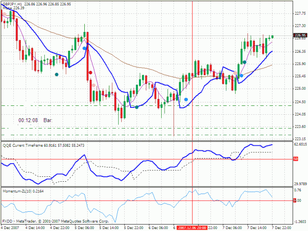 Click to Enlarge

Name: 15minchart.gif
Size: 31 KB