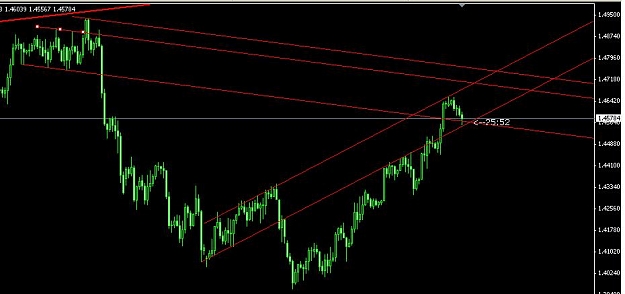 Click to Enlarge

Name: Forex.JPG
Size: 45 KB