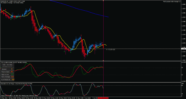 Click to Enlarge

Name: eurchf.gif
Size: 32 KB