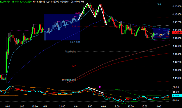 Click to Enlarge

Name: EURCAD.png
Size: 30 KB